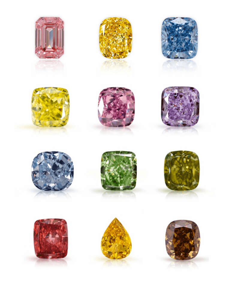Fancy Colour Diamonds