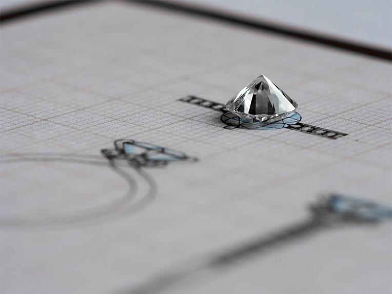 Ring buying guidance from MOH London