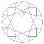 I1 clarity diamond — example 2