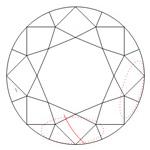 I2 clarity diamond — example 2