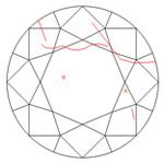 I3 clarity diamond — example 2