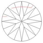 I3 clarity diamond — example 3
