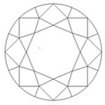 VVS2 clarity diamond — example 2
