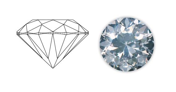 Fair cut diamond — example 2