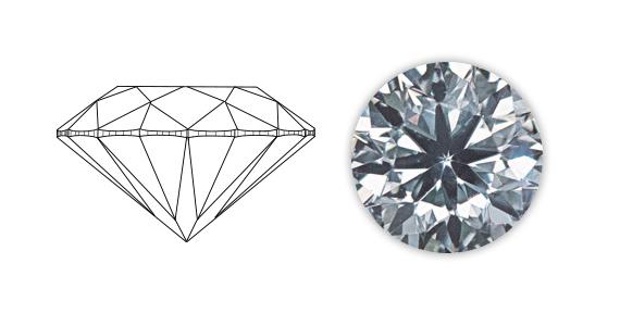 Good cut diamond — example 1