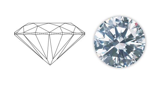 Excellent cut diamond — example 3